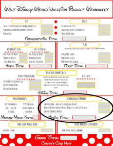 Walt Disney World Vacation Budget Worksheet