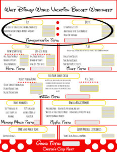 Walt Disney World Vacation Budget Worksheet