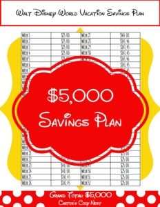 $5,000 Walt Disney World Savings Plan Printable